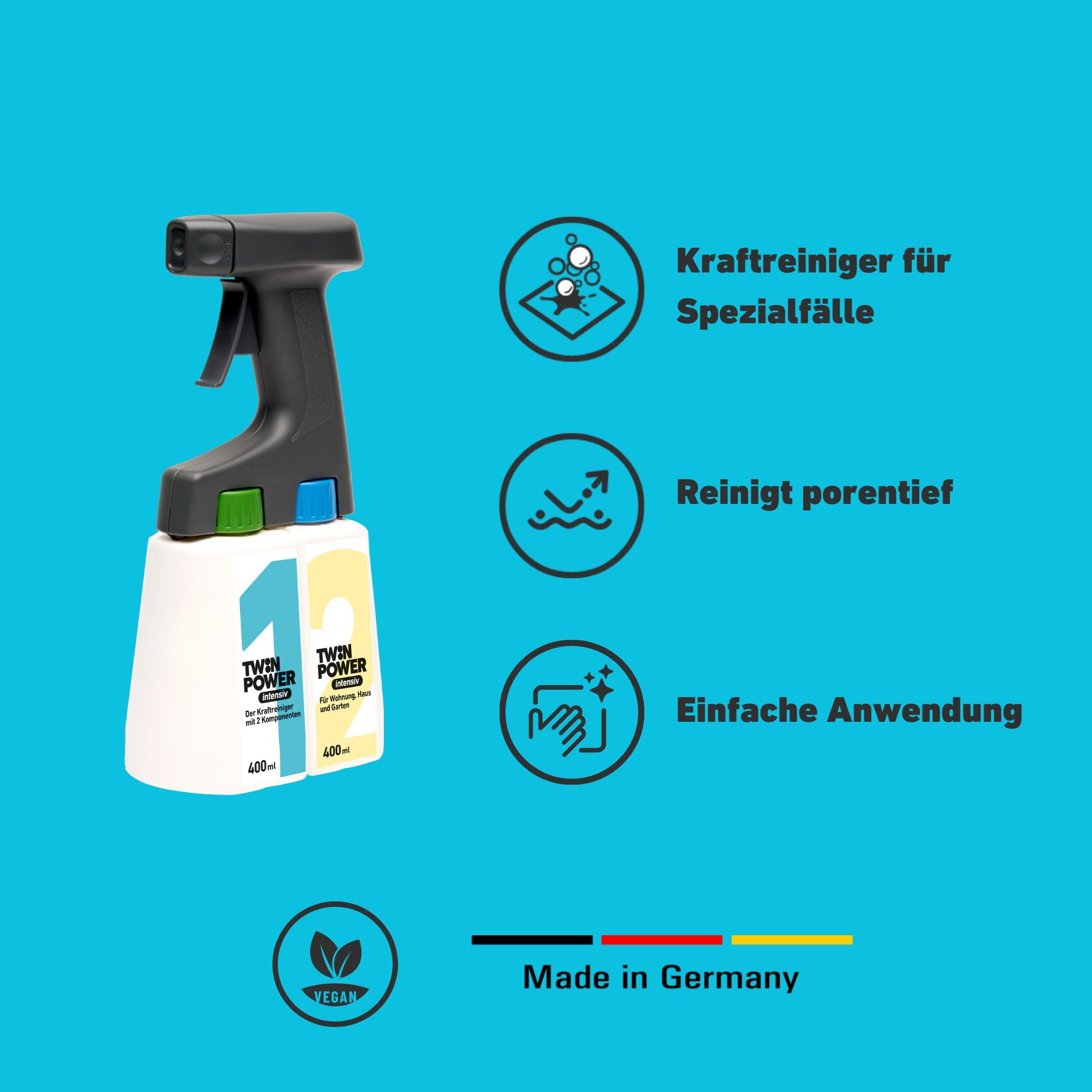 Intensiv-Set